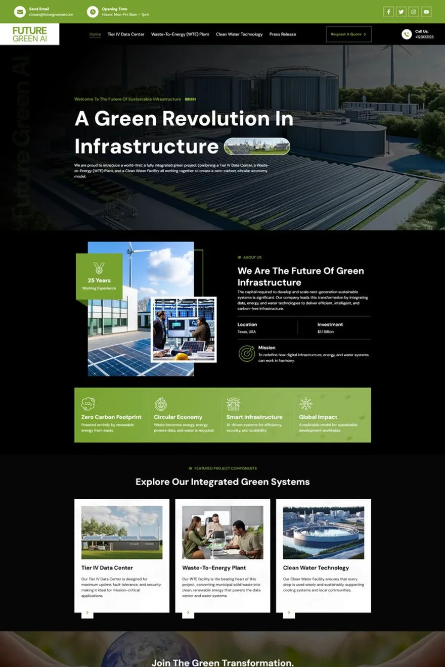Future Green AI website — built by Muhammad Kamran