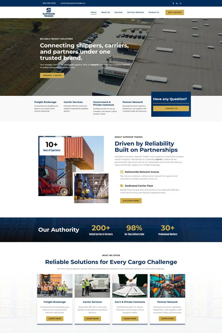 Superior Trades website — built by Muhammad Kamran
